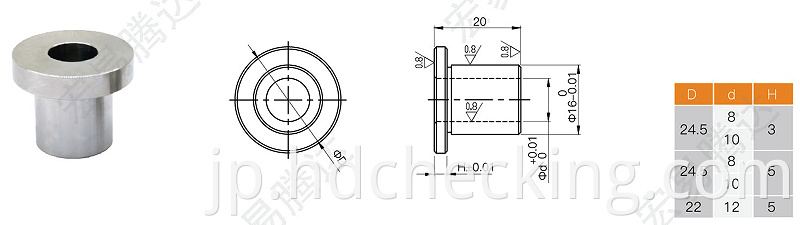 measuring datum